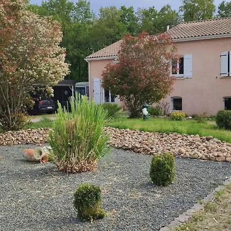 Maison Piscine Chauffée *
